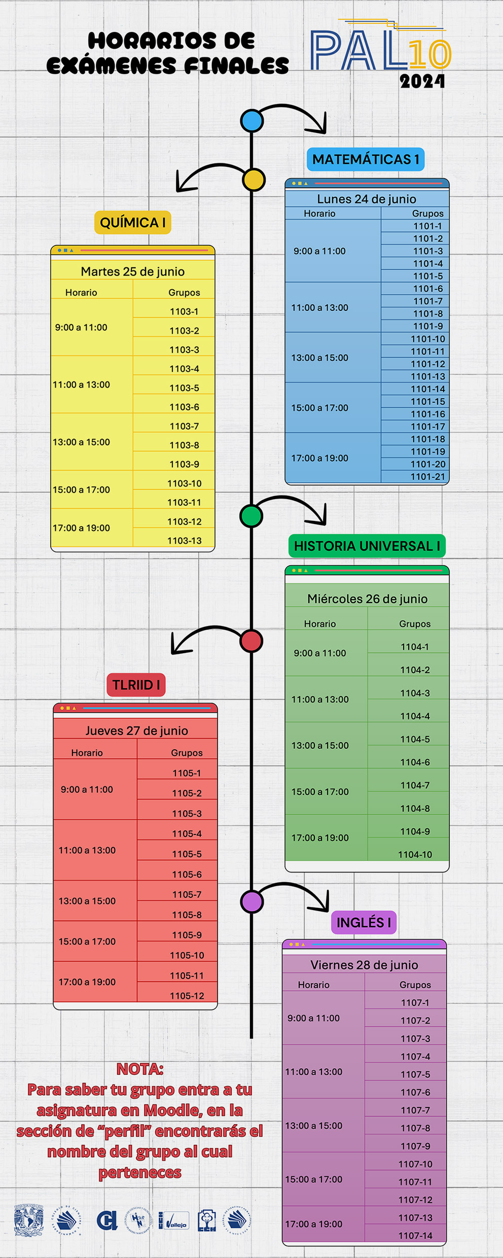 Horaios de exámenes finales PAL 10